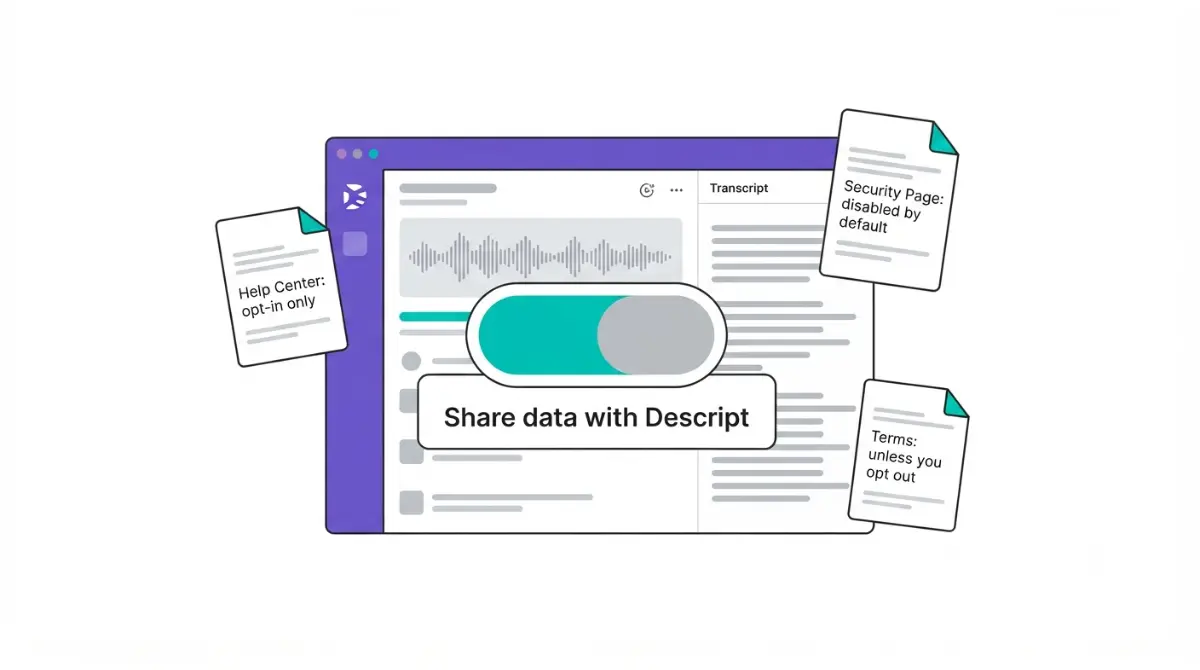 “Vector illustration showing how Descript may Train AI models using your recordings depending on data sharing toggle state on white background”