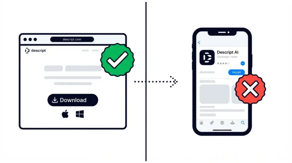 Official Descript safe download from website versus unsafe unofficial App Store imposter app