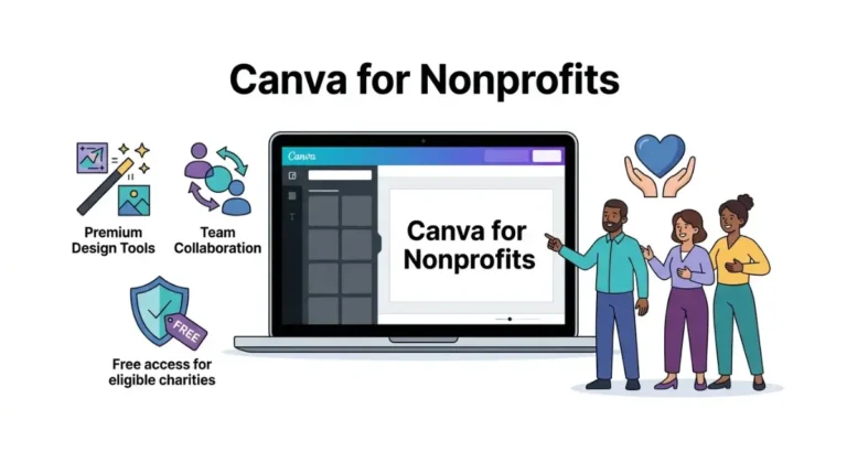 Canva for Nonprofits provides eligible charities with premium design tools and team collaboration features.