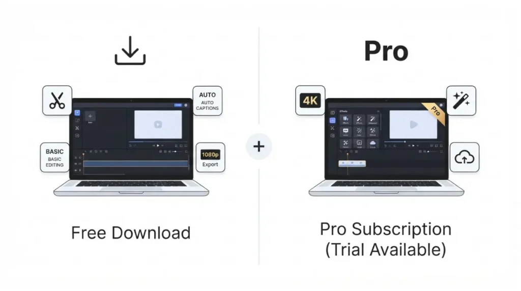 CapCut free PC download with optional Pro subscription for advanced features